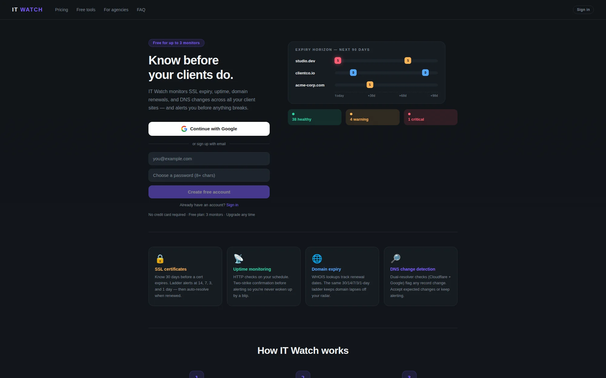 IT Watch — primary screenshot